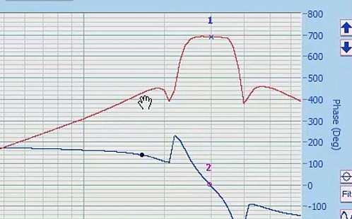 Filter Response