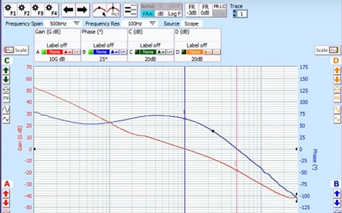 CS548 using FRA to measure Power Supply Gain/Phase