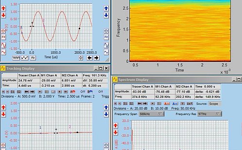 Matlab Spectrogram display